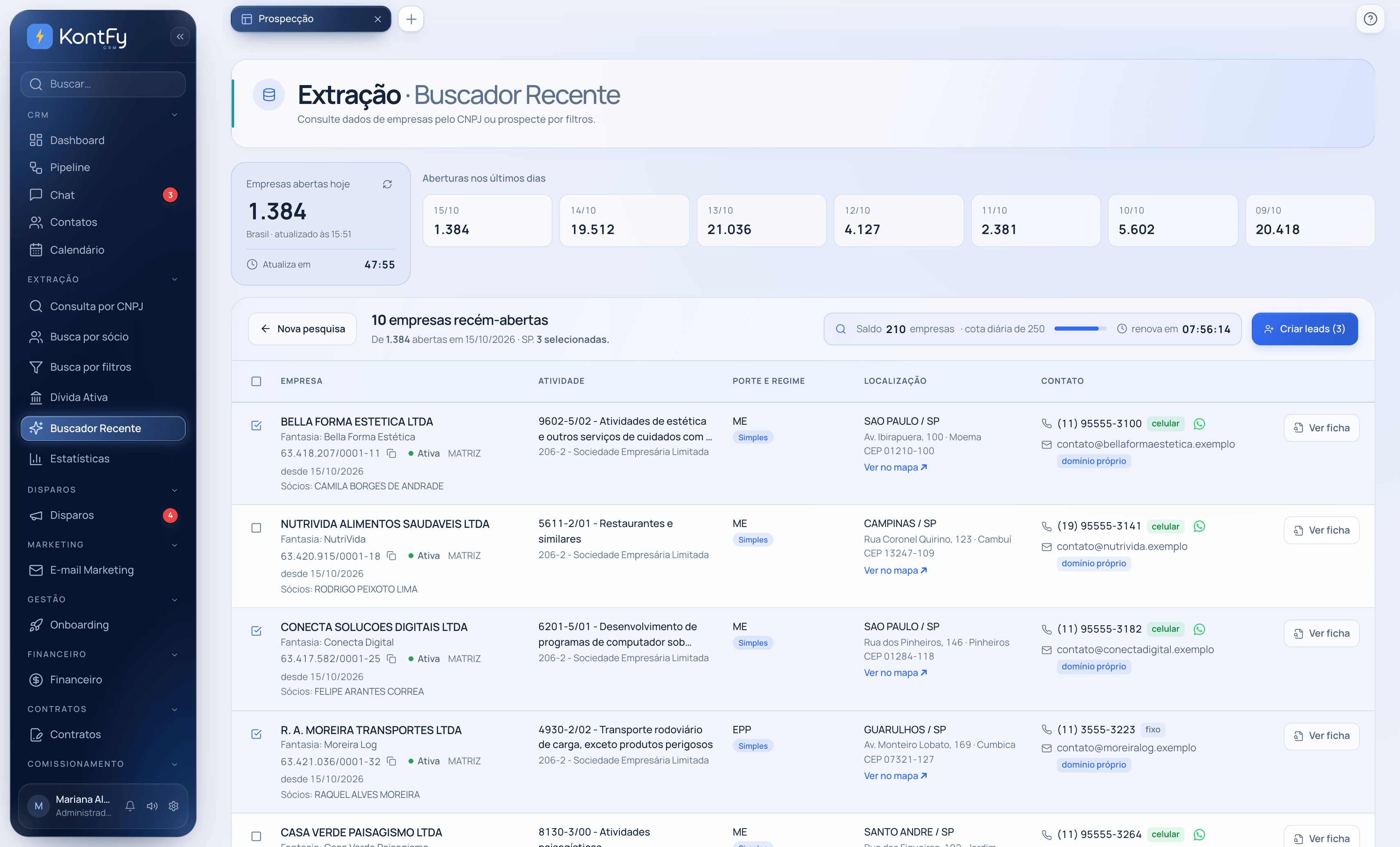 Tela real do Buscador Recente do KontFy, com a lista de empresas abertas hoje, CNPJ, atividade, regime e contato, na conta de demonstração.